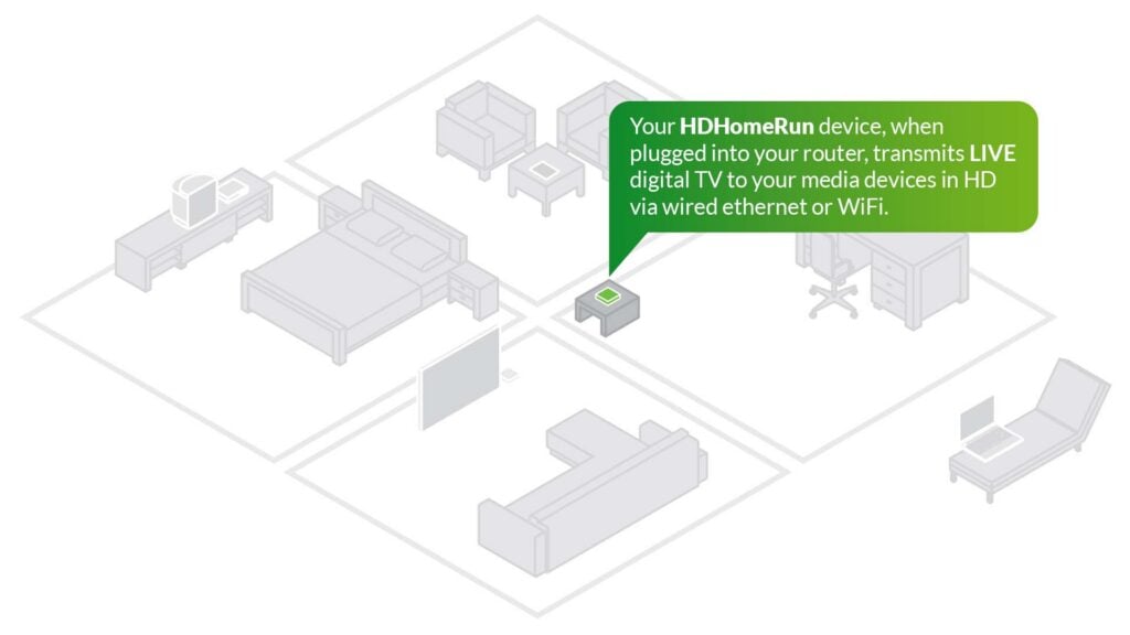 HDHomeRun app: live TV guide
