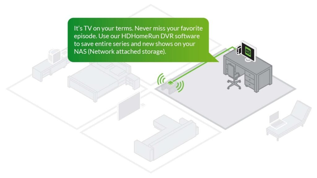 HDHomeRun app: recorded shows