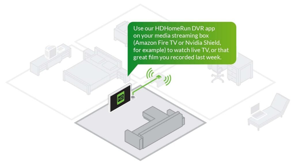 HDHomeRun app: movies