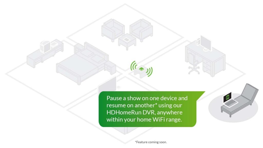 HDHomeRun app: playback